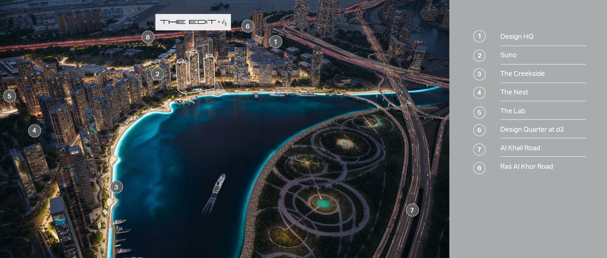 المخطط الرئيسي